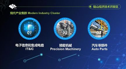 夢耀錫山、智造未來!錫東新城產(chǎn)業(yè)推介會在上海成功舉辦